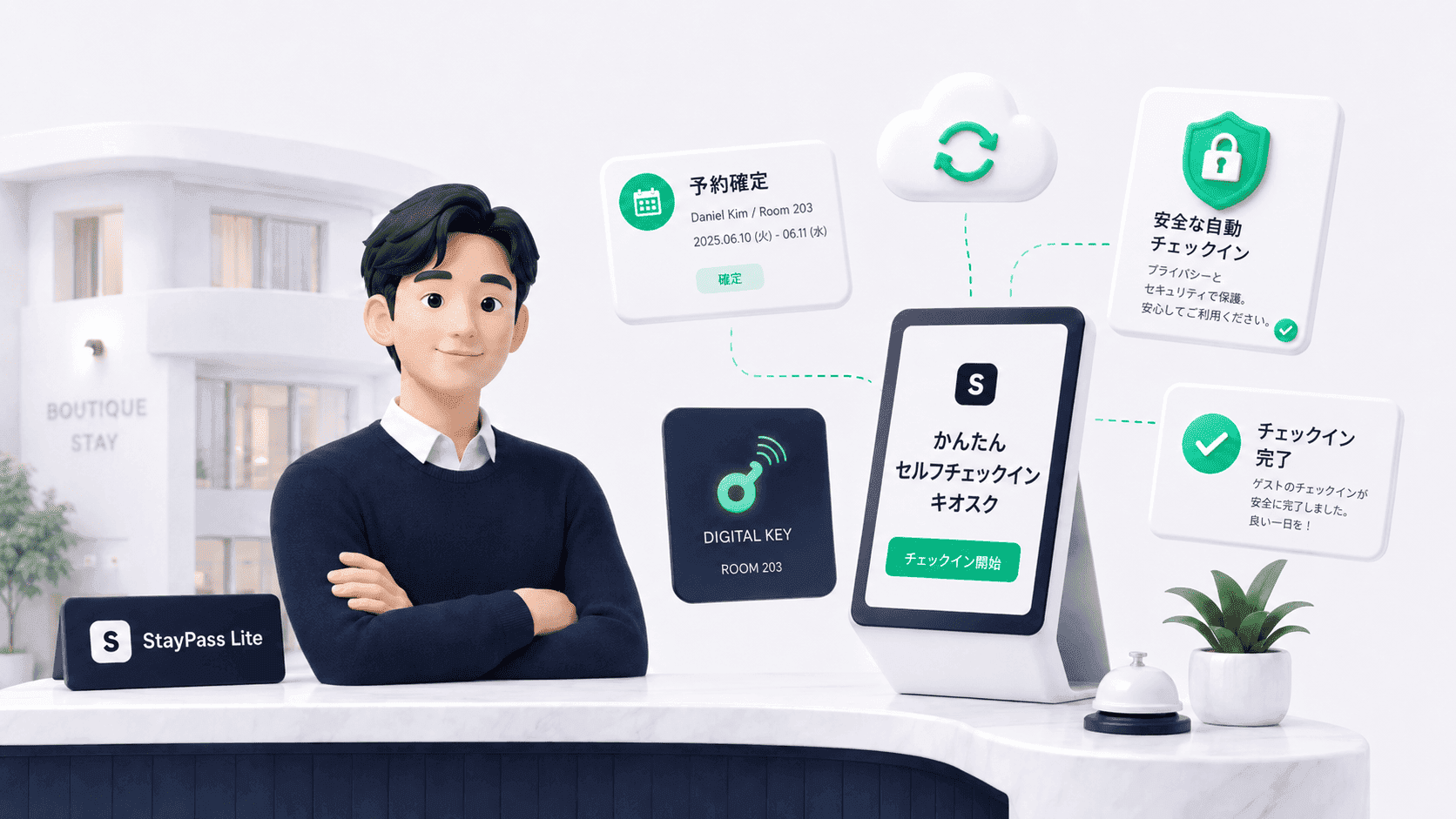 StayPass Lite紹介ページのメイン画像